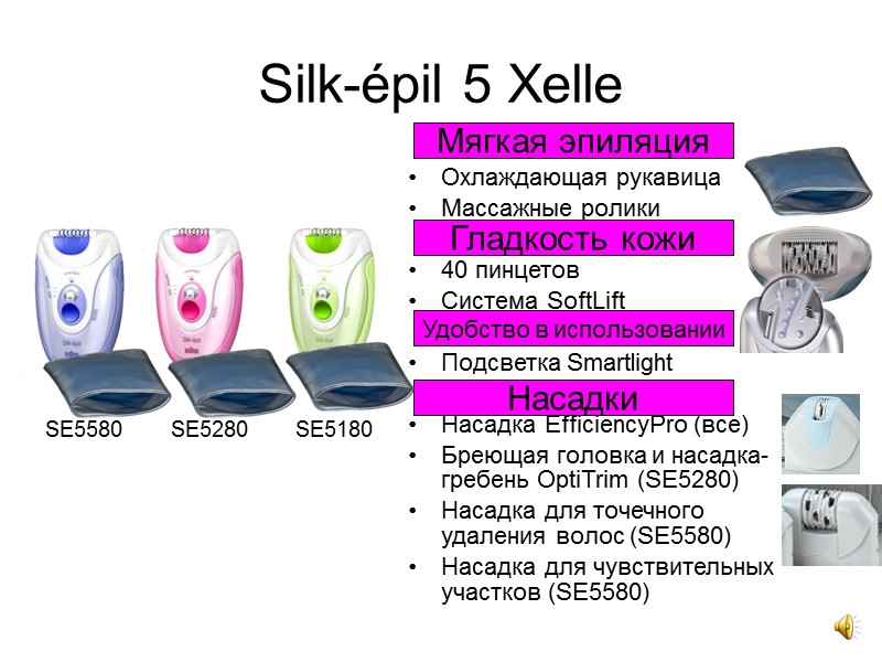 Охлаждающая рукавица Массажные ролики  40 пинцетов Система SoftLift   Подсветка Smartlight 